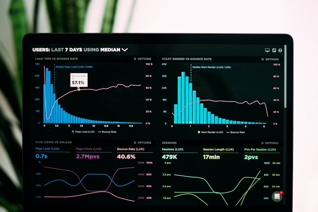Photo Credit score graph
