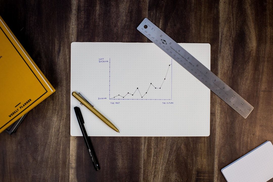 Photo Budgeting chart